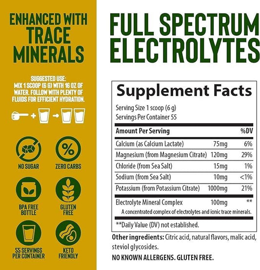 Trace Minerals Keto Electrolyte powder scoop enables precise dosing for balanced intake.