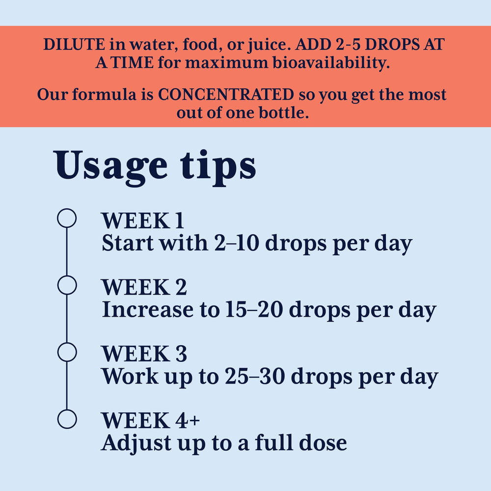 Trace minerals kids ionic magnesium drops bottle supports balanced electrolytes during activity