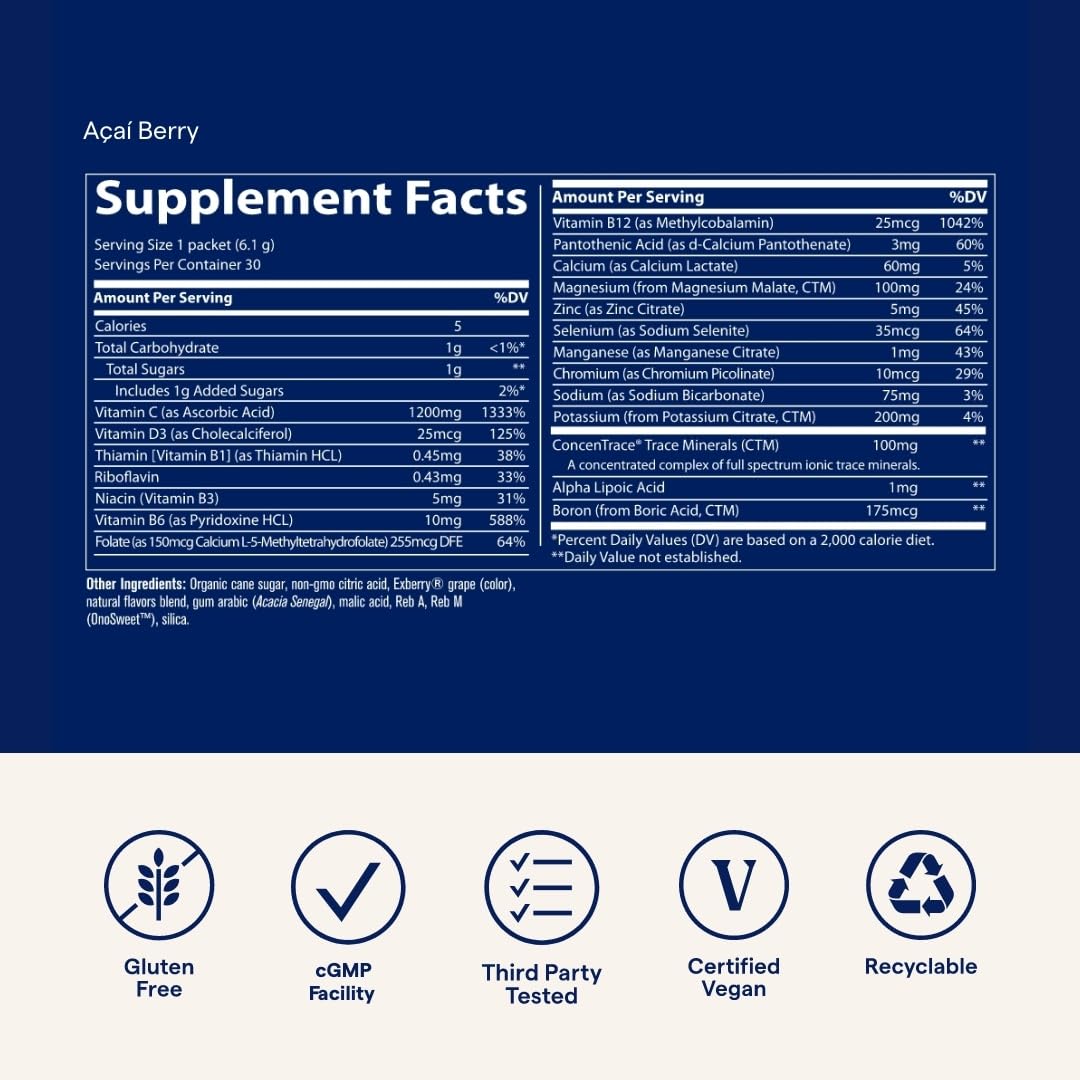 Trace Minerals Power Pak provides 70+ trace minerals in every serving