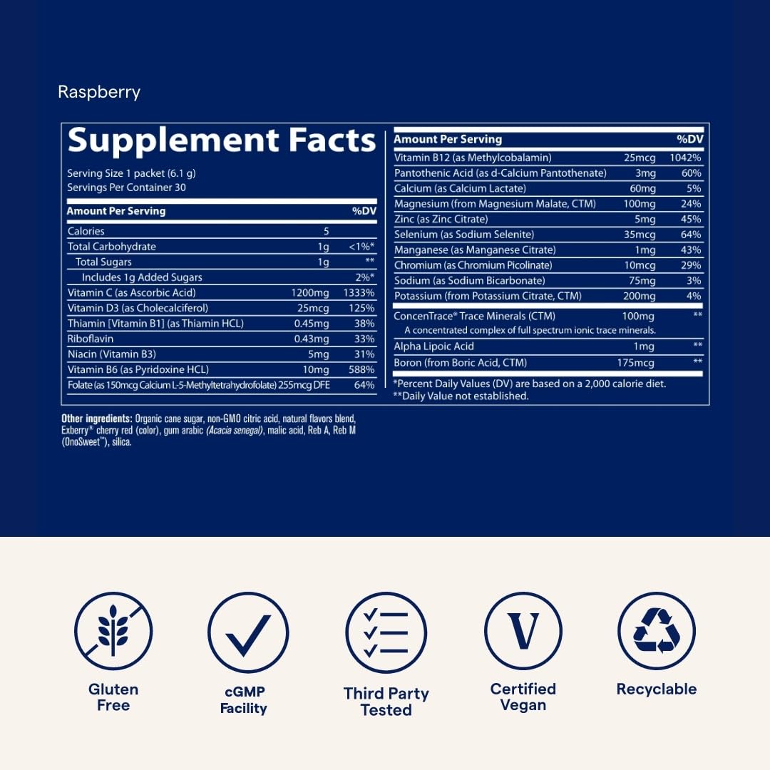 Trace Minerals Power Pak delivers 1,200 mg vitamin C per serving for immune support