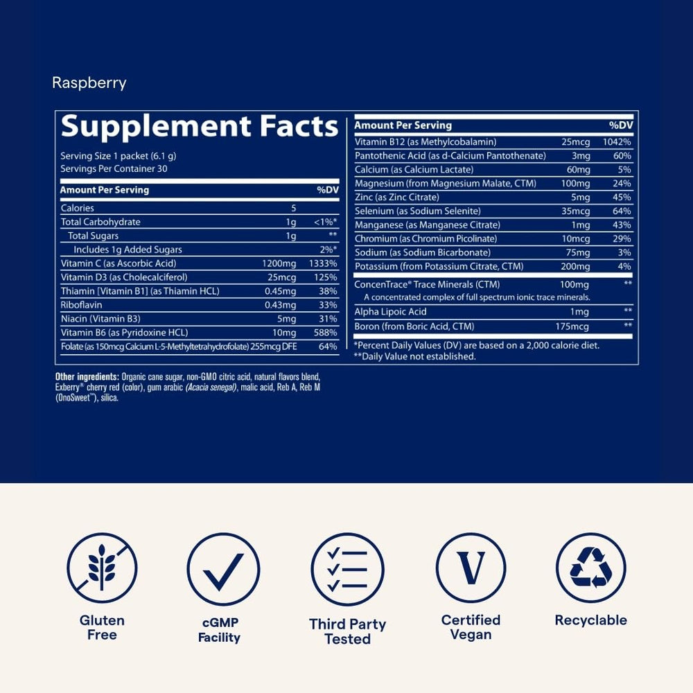 Trace Minerals Power Pak delivers 1,200 mg vitamin C per serving for immune support