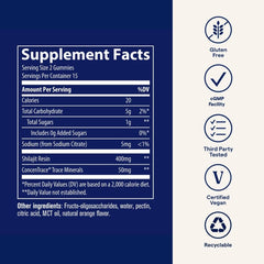 Trace Minerals Shilajit Gummies ingredients panel with ConcenTrace minerals.