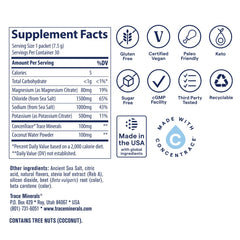 Trace Minerals ZeroLyte canister for easy at-home hydration with full mineral spectrum.