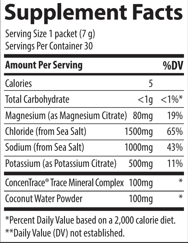 Trace Minerals ZeroLyte glass with diluted drink illustrating refreshing hydration.