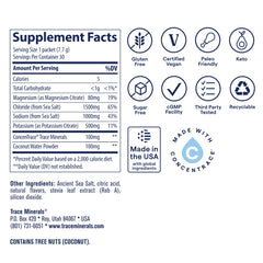 Trace Minerals ZeroLyte on the go packet ready for workouts or travel.