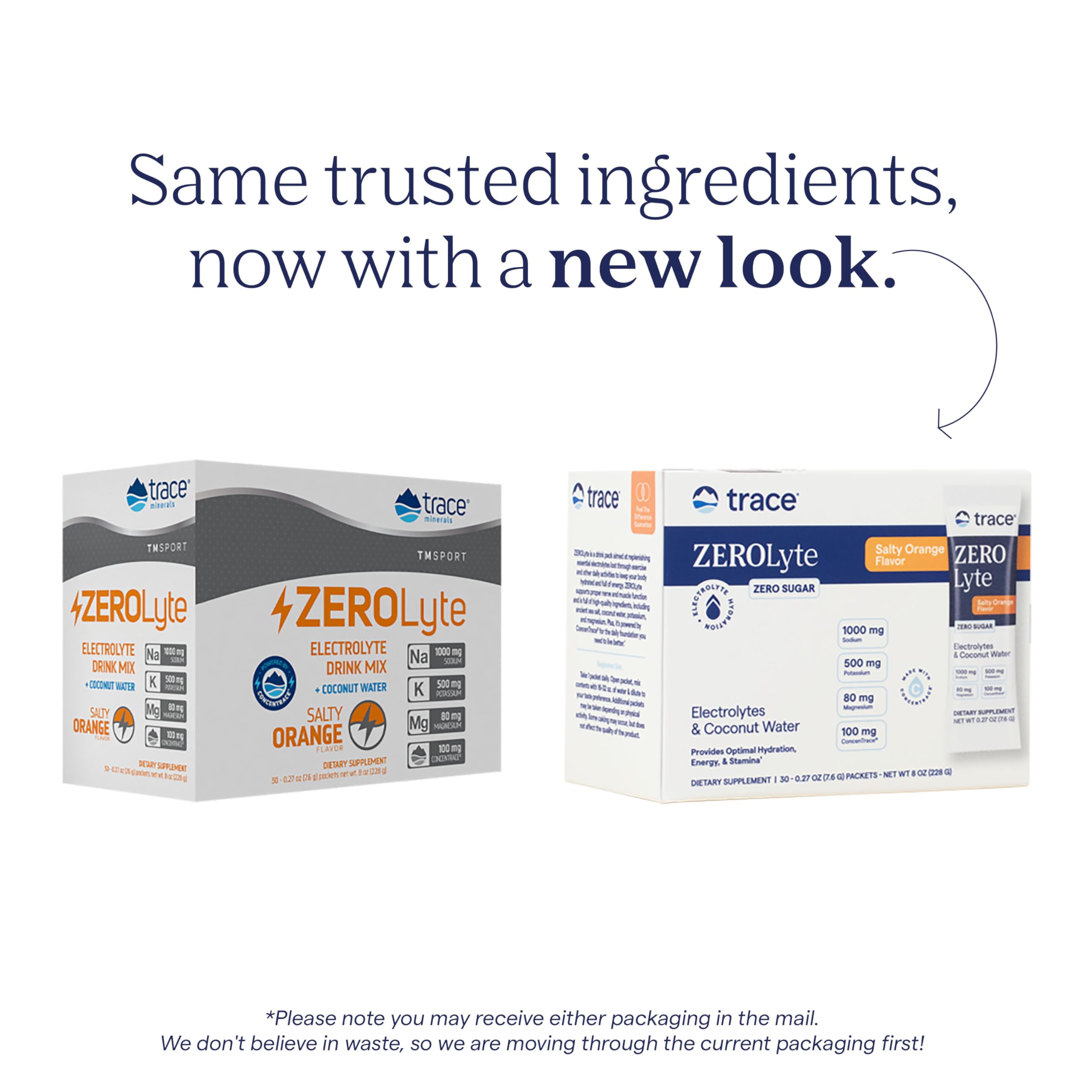 Trace Minerals Zerolyte canister for at-home hydration and daily use.