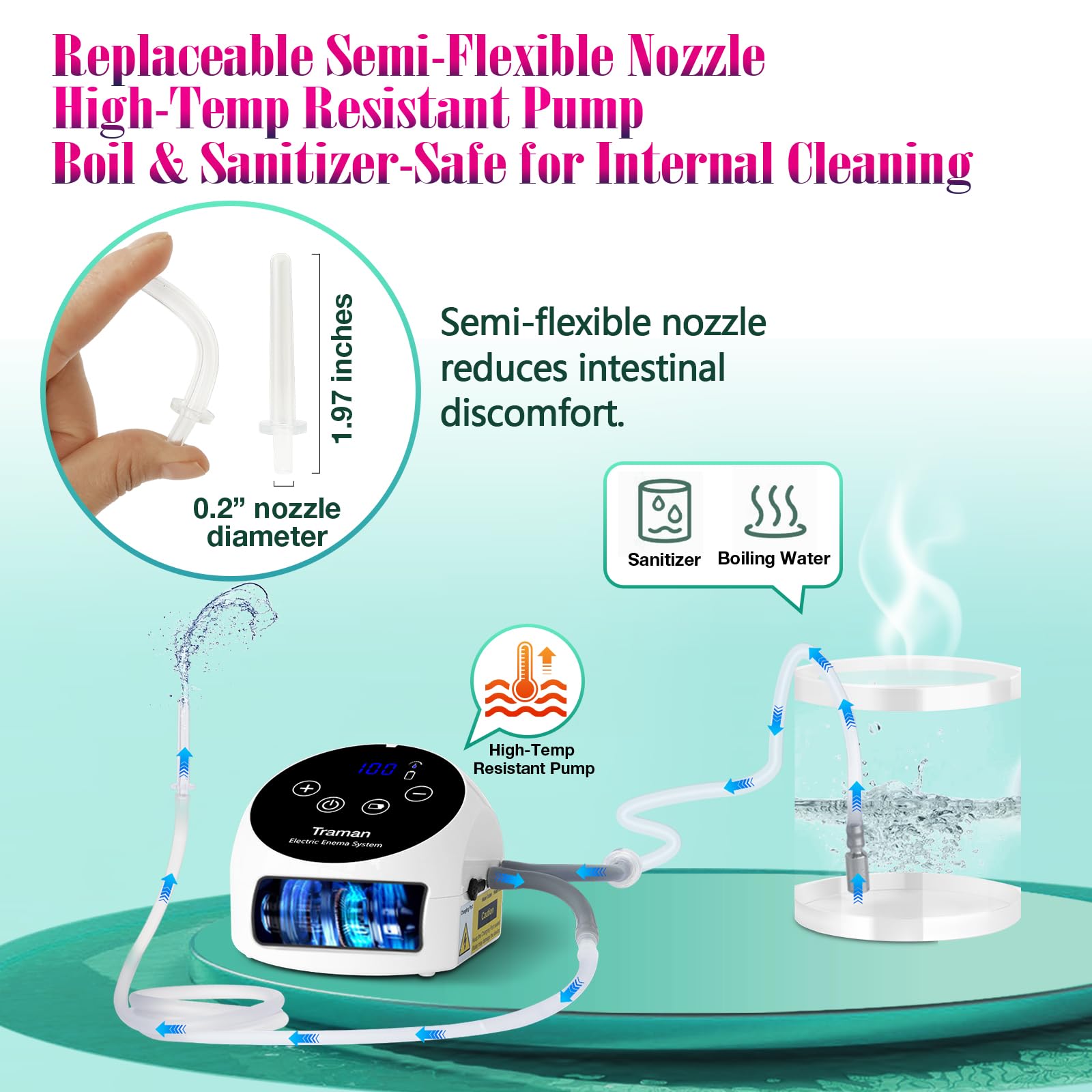 TRAMAN Enema Kit portable design with 2400mAh battery for on-the-go cleansing