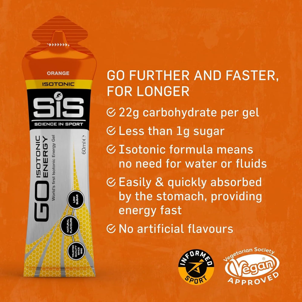 TransAtlantic Treasures SiS orange gel closeup showing smooth texture for easy swallowing