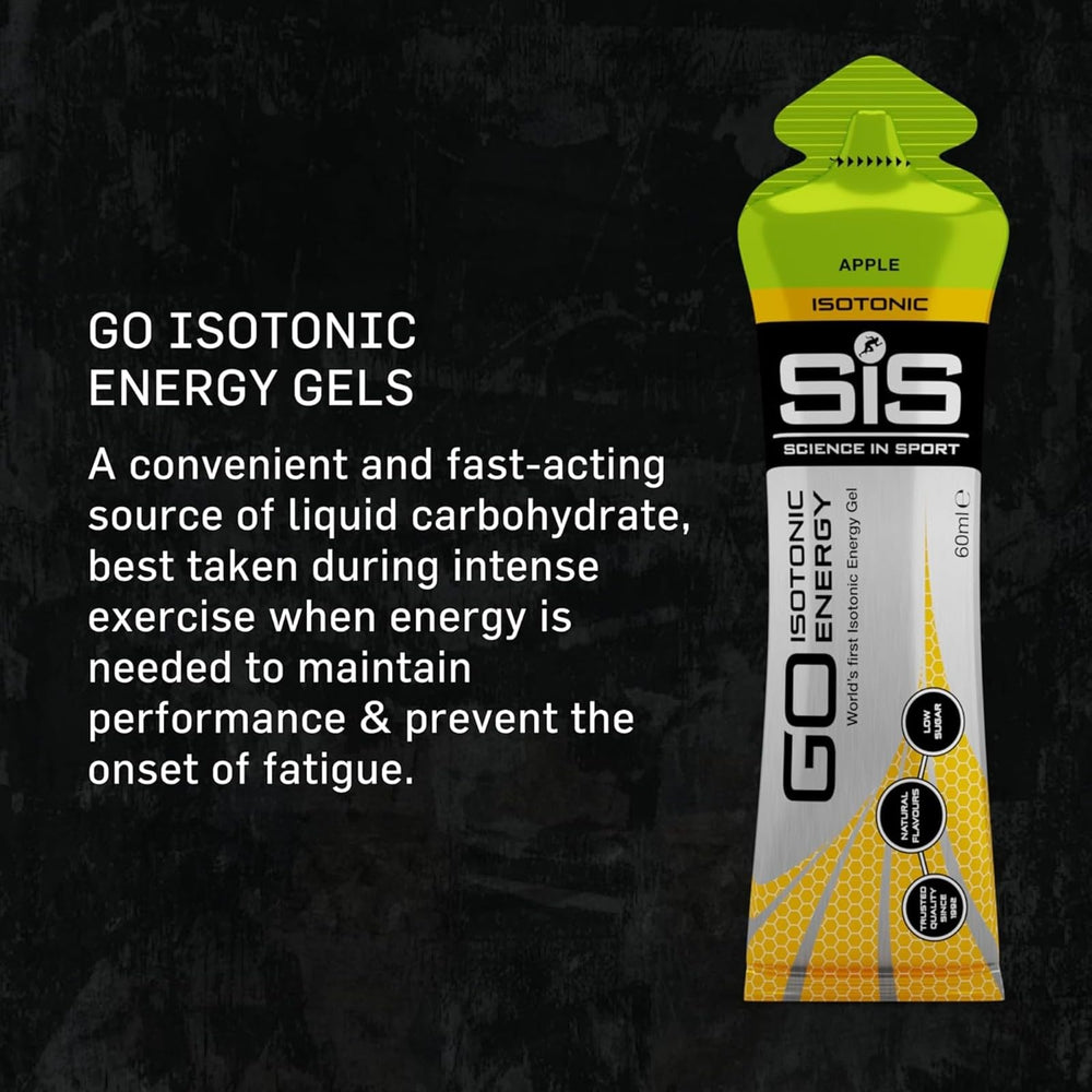 TransAtlantic Treasures SiS running energy gel boosts performance during workouts