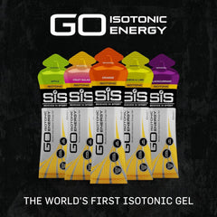 TransAtlantic Treasures SiS flavor variety pack with multiple flavors for workouts