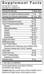 Transformation Lypo Enzymes packaging label shows chromium and guggulipids for gut comfort.