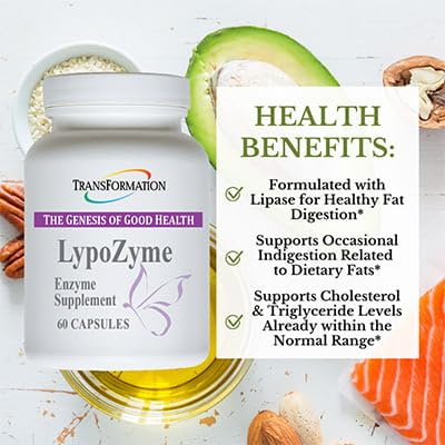 Transformation LypoZyme capsules close-up highlights easy-to-swallow daily capsules.