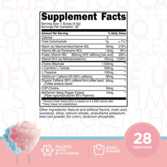 TransformHQ Boost Shot cotton candy powder jar highlights a clean energy formula.