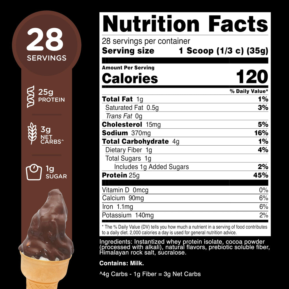 TransformHQ WPI Chocolate Dipped Cone scoop enables quick protein boosts.