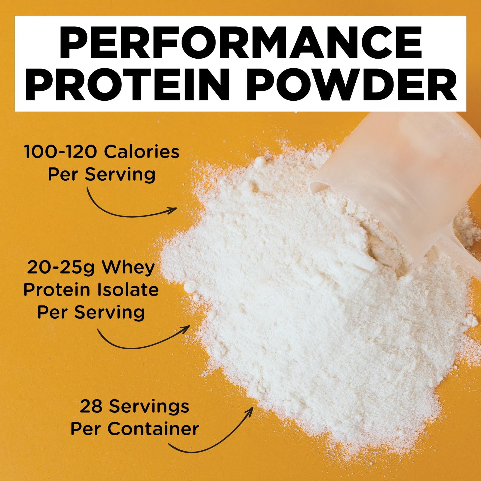 TransformHQ Whey Protein Isolate gluten free label on chocolate flavor tub.
