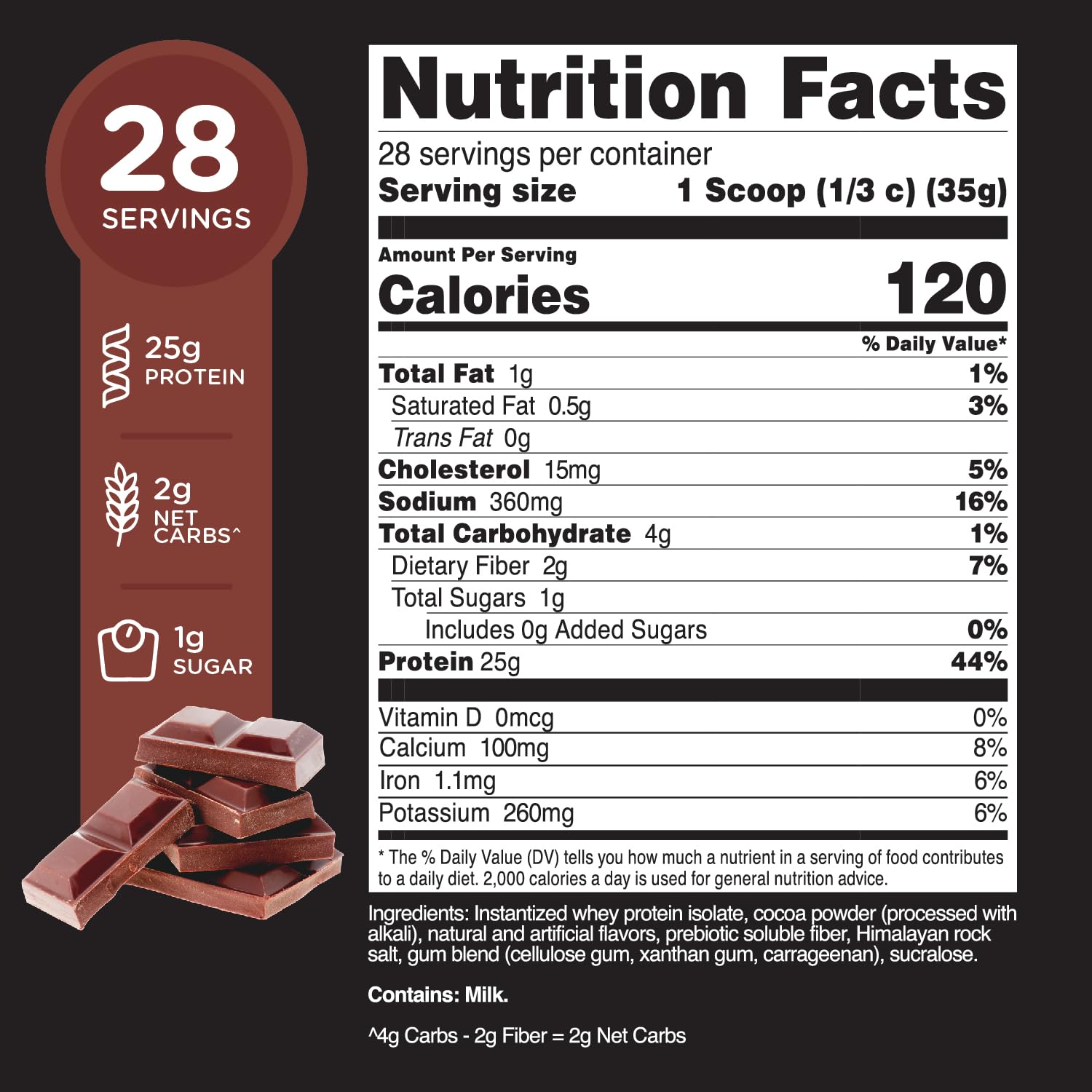 TransformHQ Whey Protein Isolate tub label closeup showing 25 g protein per serving.