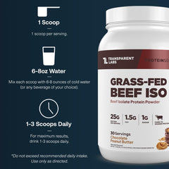 Transparent Labs beef isolate shake in glass showcasing convenient post-workout use