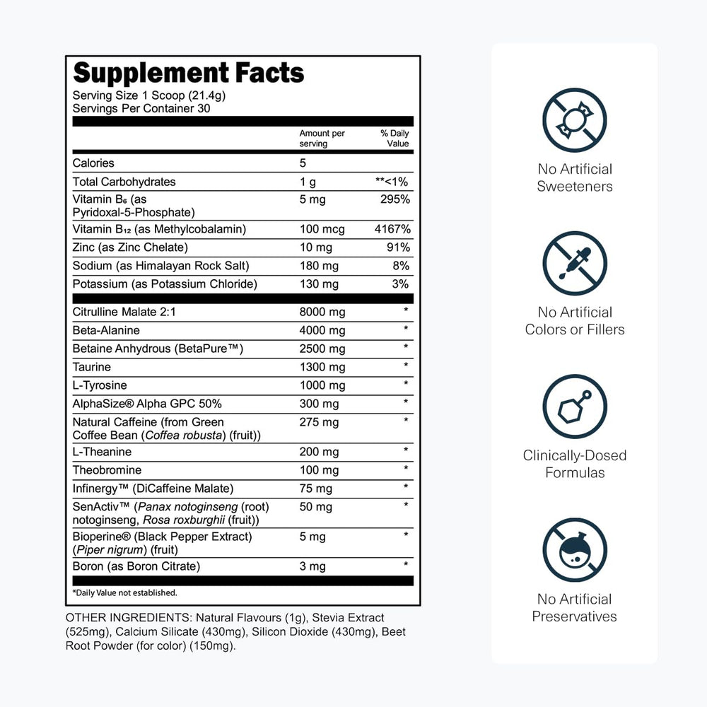 Transparent Labs Bulk Black label-ingredients reveal science-backed components.