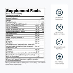 Transparent Labs Bulk Pre-Workout blue raspberry bottle close-up highlights clean ingredients