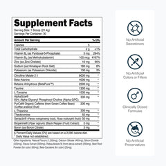 Transparent Labs Bulk Pre-Workout Tropical Punch label highlights transparent ingredients and amounts