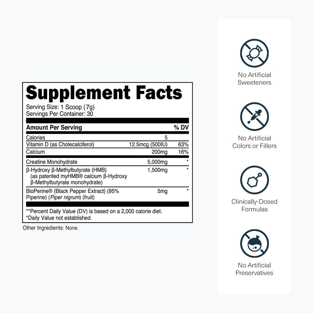 Transparent Labs Creatine HMB label closeup emphasizes clean ingredients.