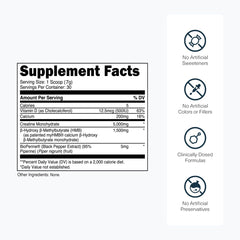 Transparent Labs Creatine HMB label closeup emphasizes clean ingredients.