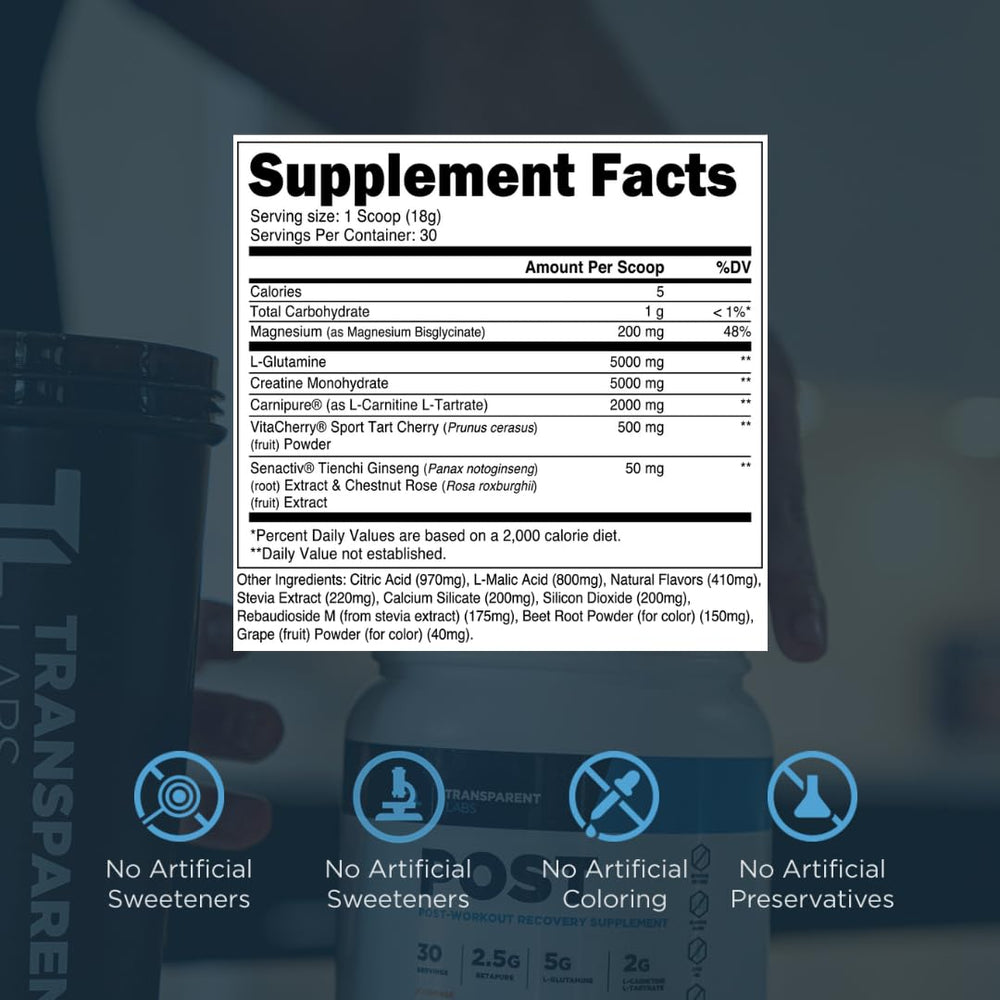 Transparent Labs Post label ingredients highlight clinically dosed nutrients and testing.