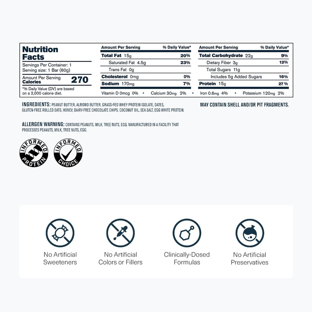 Cross-section of Protein+ Bars reveals nut butters and oats for balanced macros.