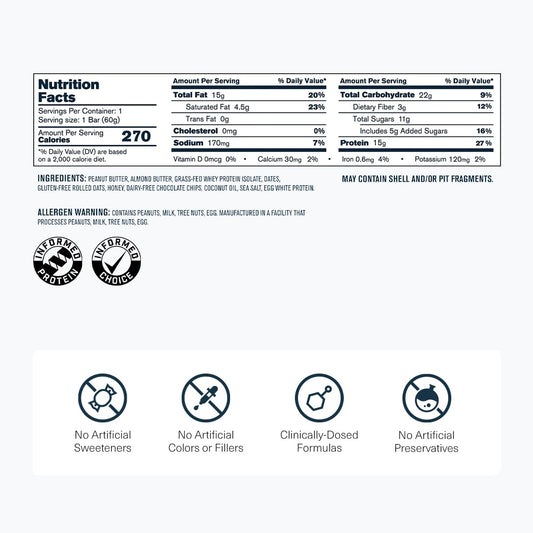 Cross-section of Protein+ Bars reveals nut butters and oats for balanced macros.