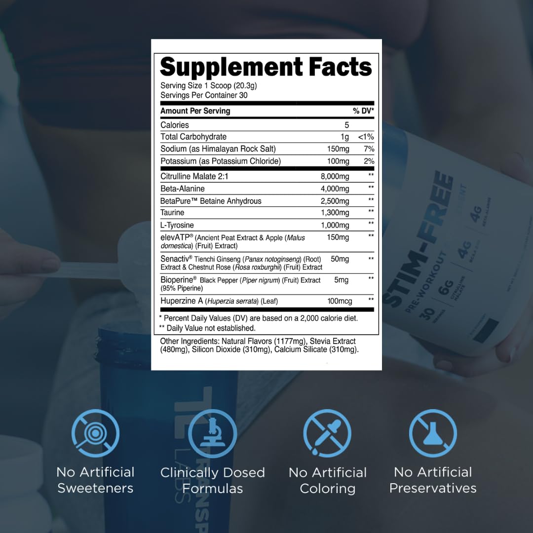 Canister and label of Stim-Free Pre-Workout highlight transparent ingredient disclosure.