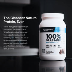 Transparent Labs whey isolate sealed bag signals convenient gluten-free nutrition.