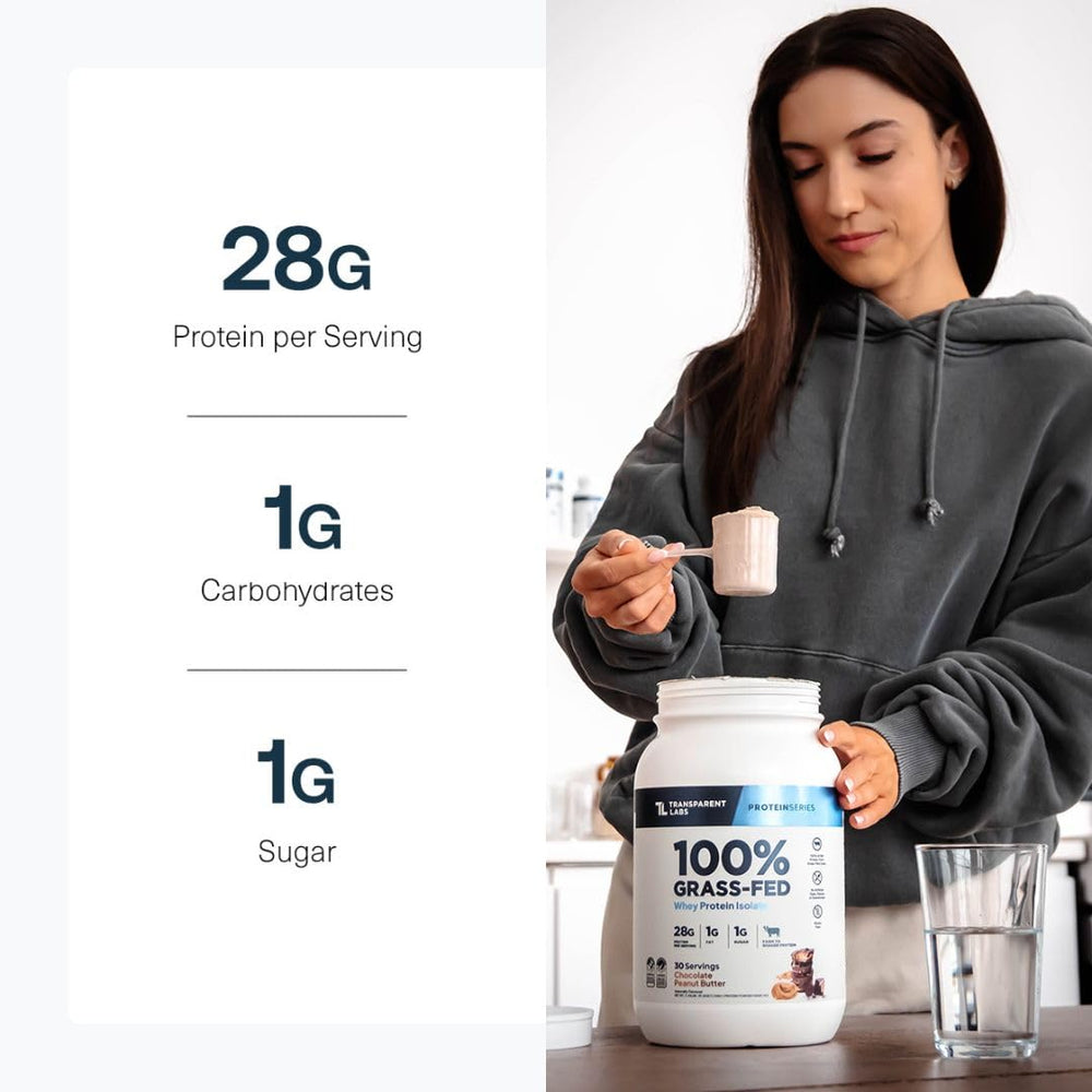 Transparent Labs whey protein isolate dispenser demonstrates precise 28g serving measurements.