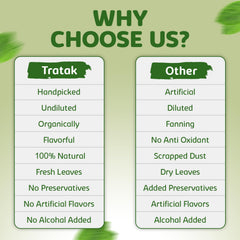 TRATAK ORGANICS peppermint oil for skin massage provides cooling, refreshing sensation.