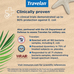 Travelan 60-count blister pack ready for long journeys.