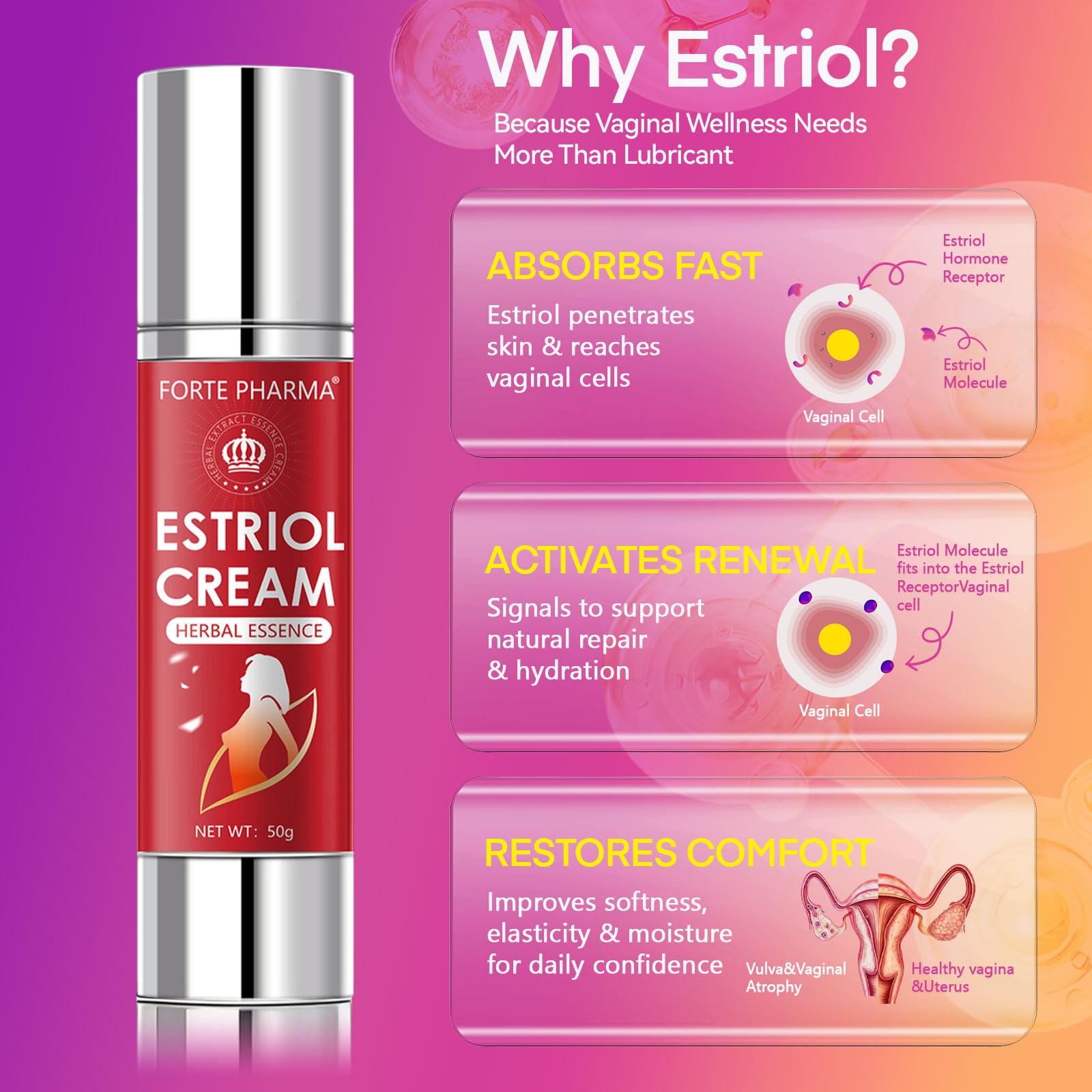 TRAVELMASTER peach cream application shot illustrating fast-absorbing moisture.