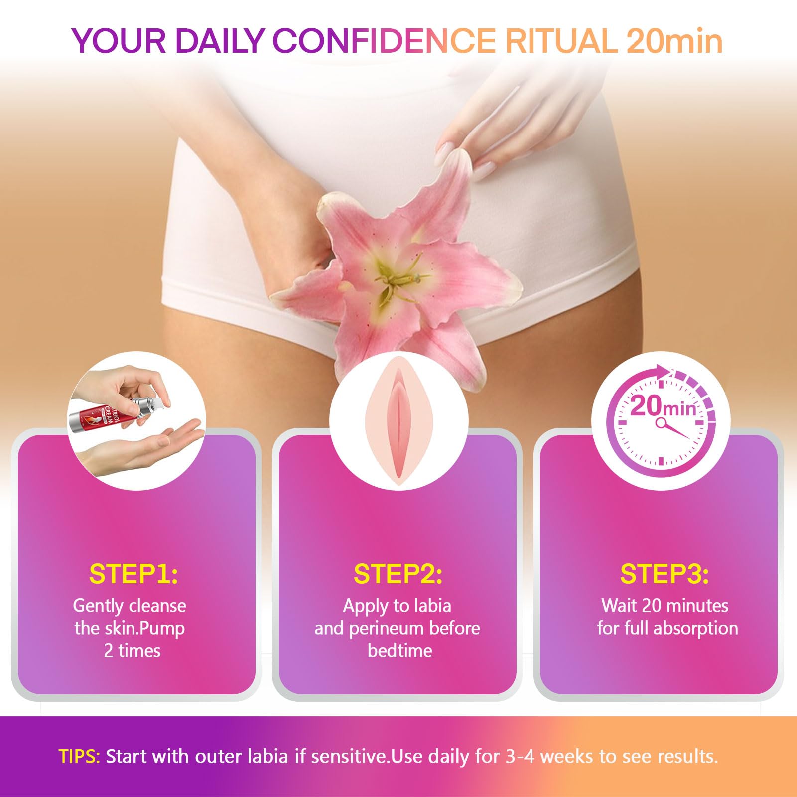 TRAVELMASTER vaginal moisturizer external area image highlighting gentle, comforting care.