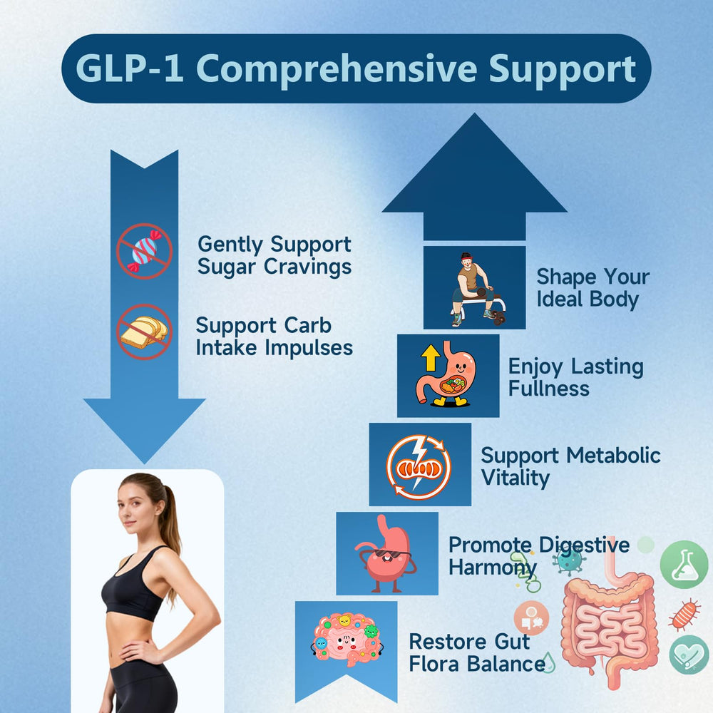 Trawecual GLP-1 natural ingredients close-up highlights plant extracts