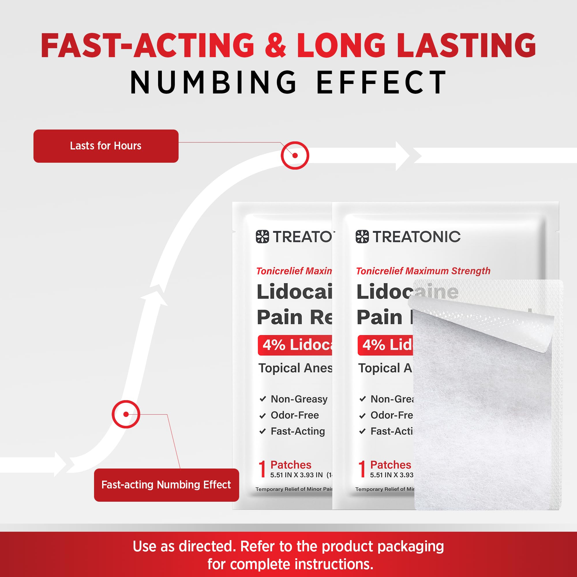 Treatonic cream absorbing quickly with no greasy residue on skin