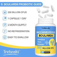 Trehealtt Saccharomyces boulardii shelf-stable pack emphasizes no refrigeration.