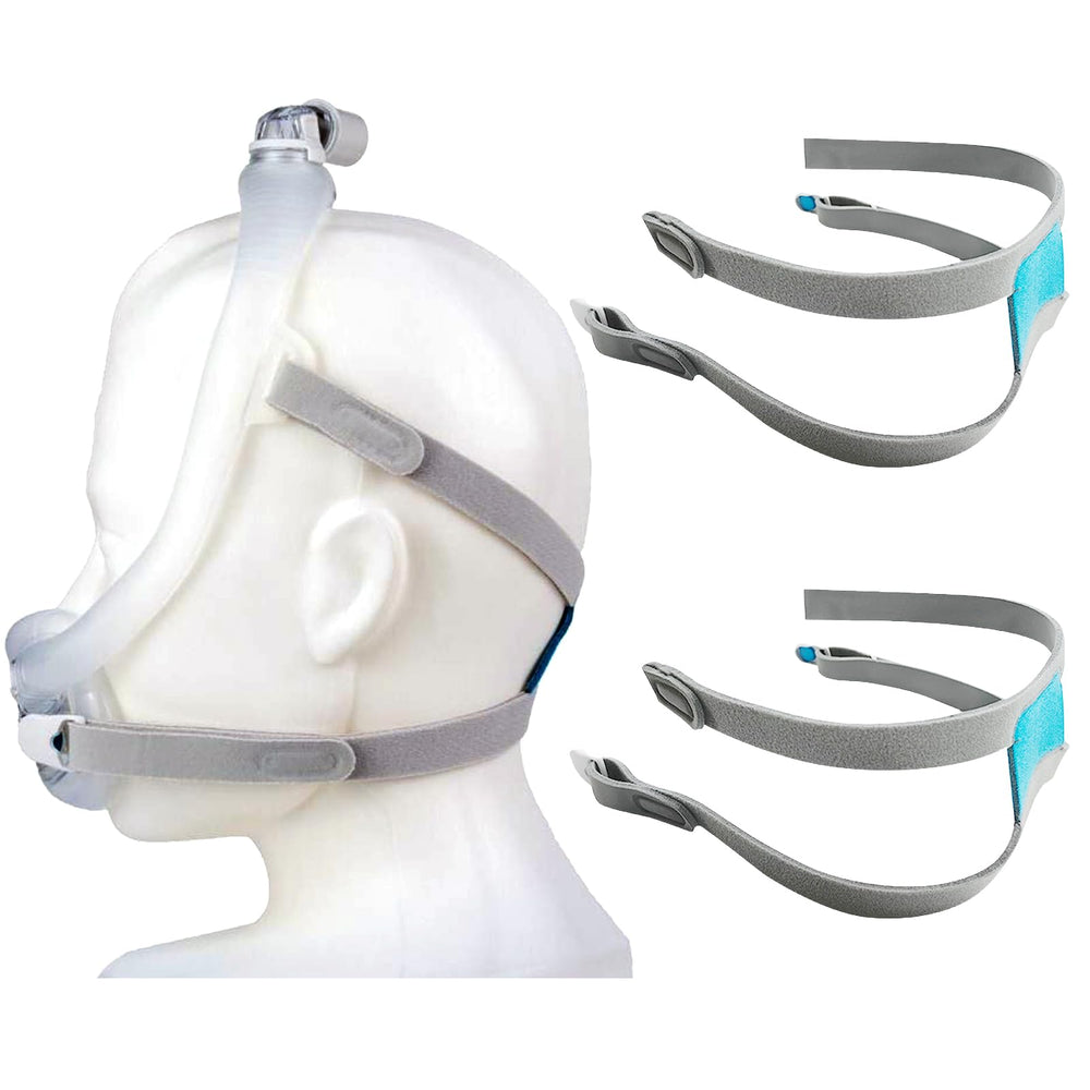 Trejacur 2-pack replacement headgear for AirFit F30i with clips, secure fit.