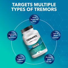 Three Tremanol Natural Aid bottles in a pack for ongoing routine