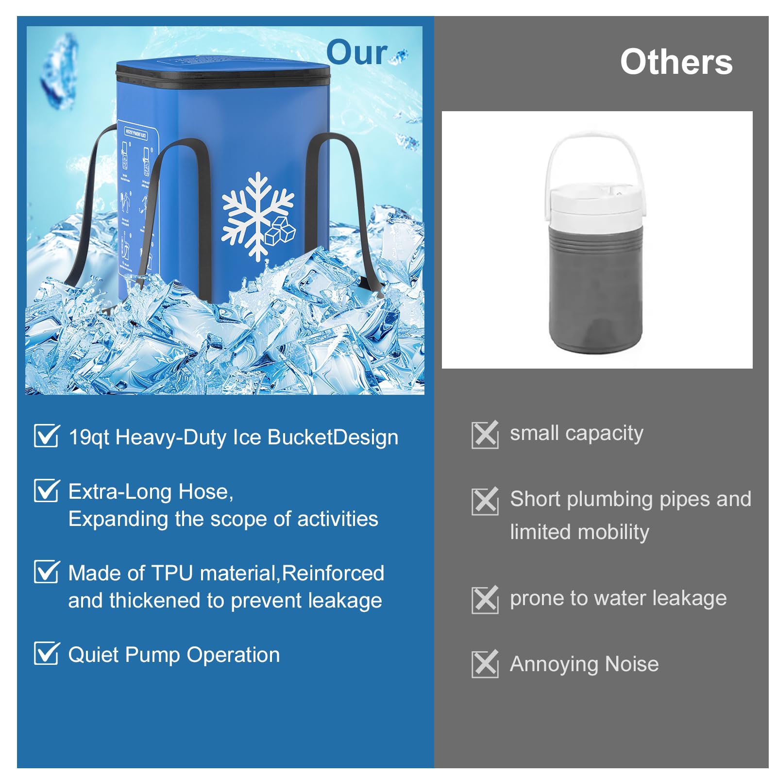 Trewf ice therapy shoulder pump operates ultra-quiet for peaceful recovery nights
