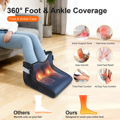 Trewf wrap targets heel area for soothing warmth.