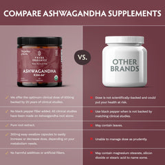TRIBE ORGANICS energy-focused capsules suggesting daily stamina support