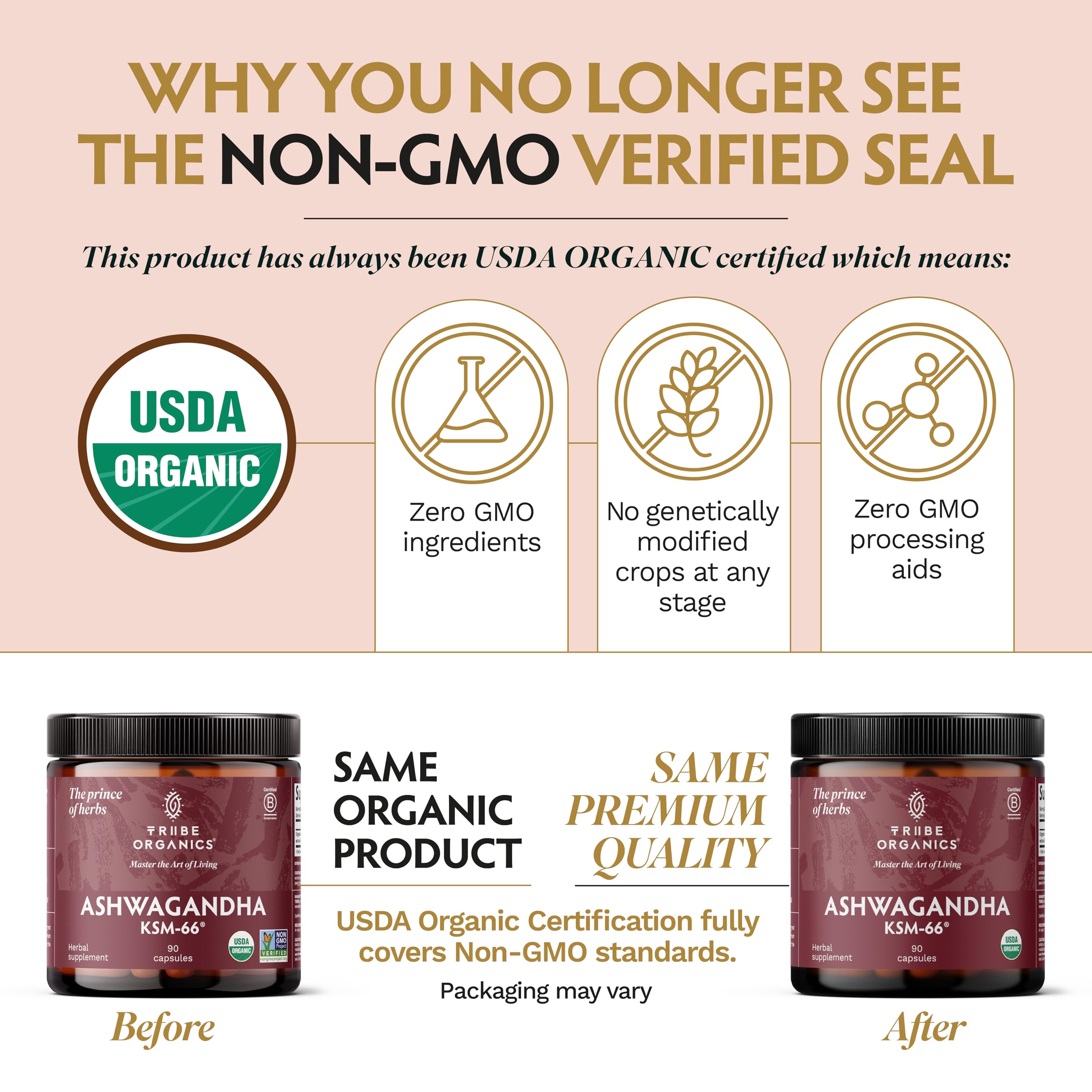 TRIBE ORGANICS planet-donation initiative and sustainability commitment