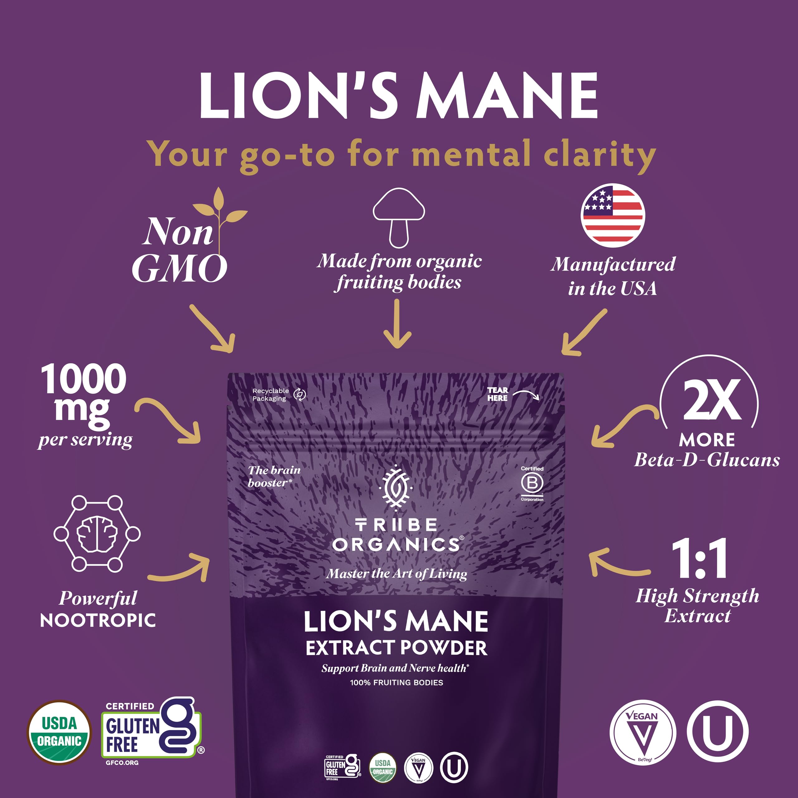 TRIBE ORGANICS Lion’s Mane powder bottle back – sourcing and potency details