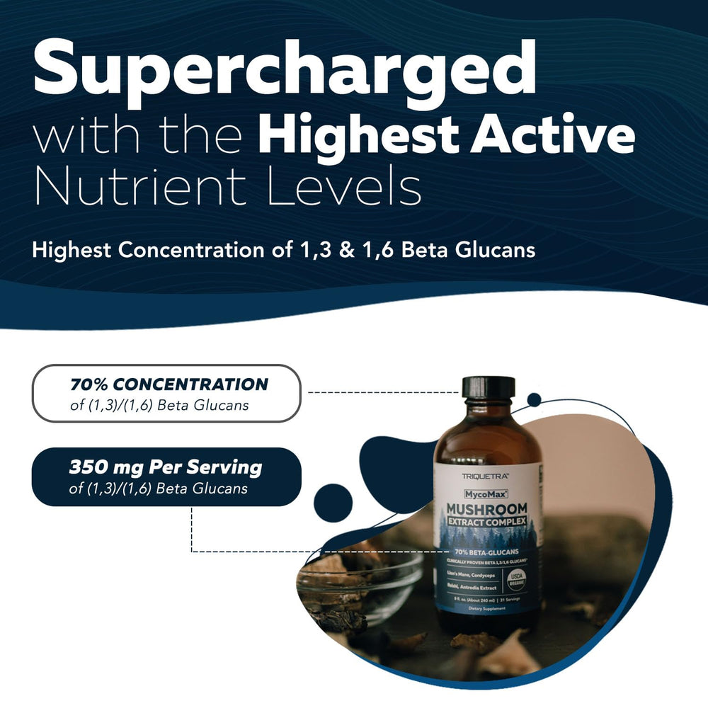 Lions Mane component highlighted in MycoMax for focus support.