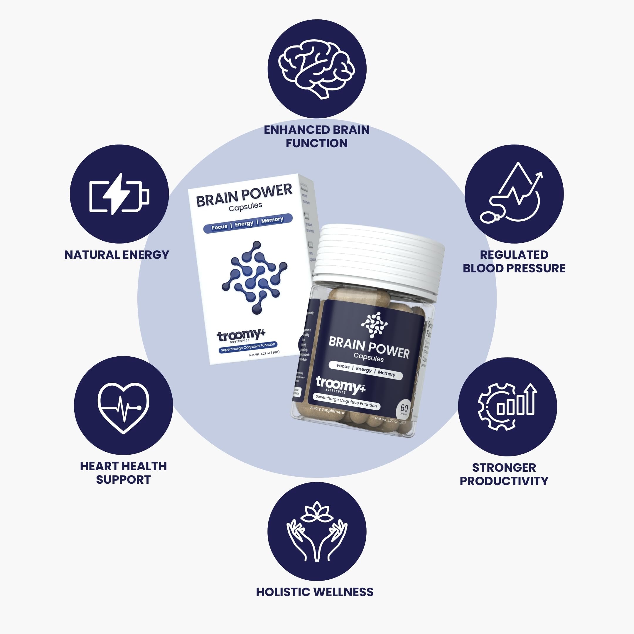 Close-up of Troomy Brain Power capsules ready for daily use.