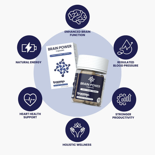 Close-up of Troomy Brain Power capsules ready for daily use.