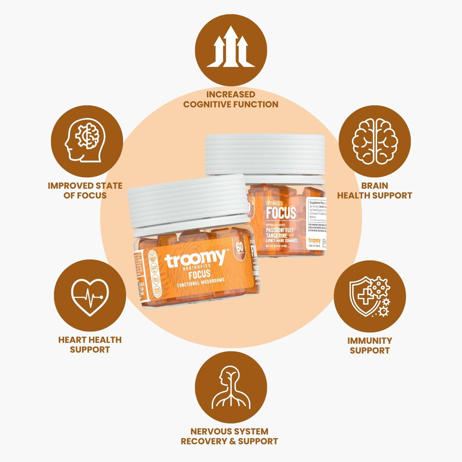 Troomy Lion's Mane Focus Gummies packaging front conveys Tangerine and Passionfruit flavor.